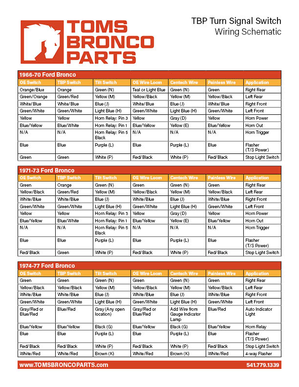 1971 Ford Bronco Wiring Diagram from tomsbroncoparts.s3.amazonaws.com